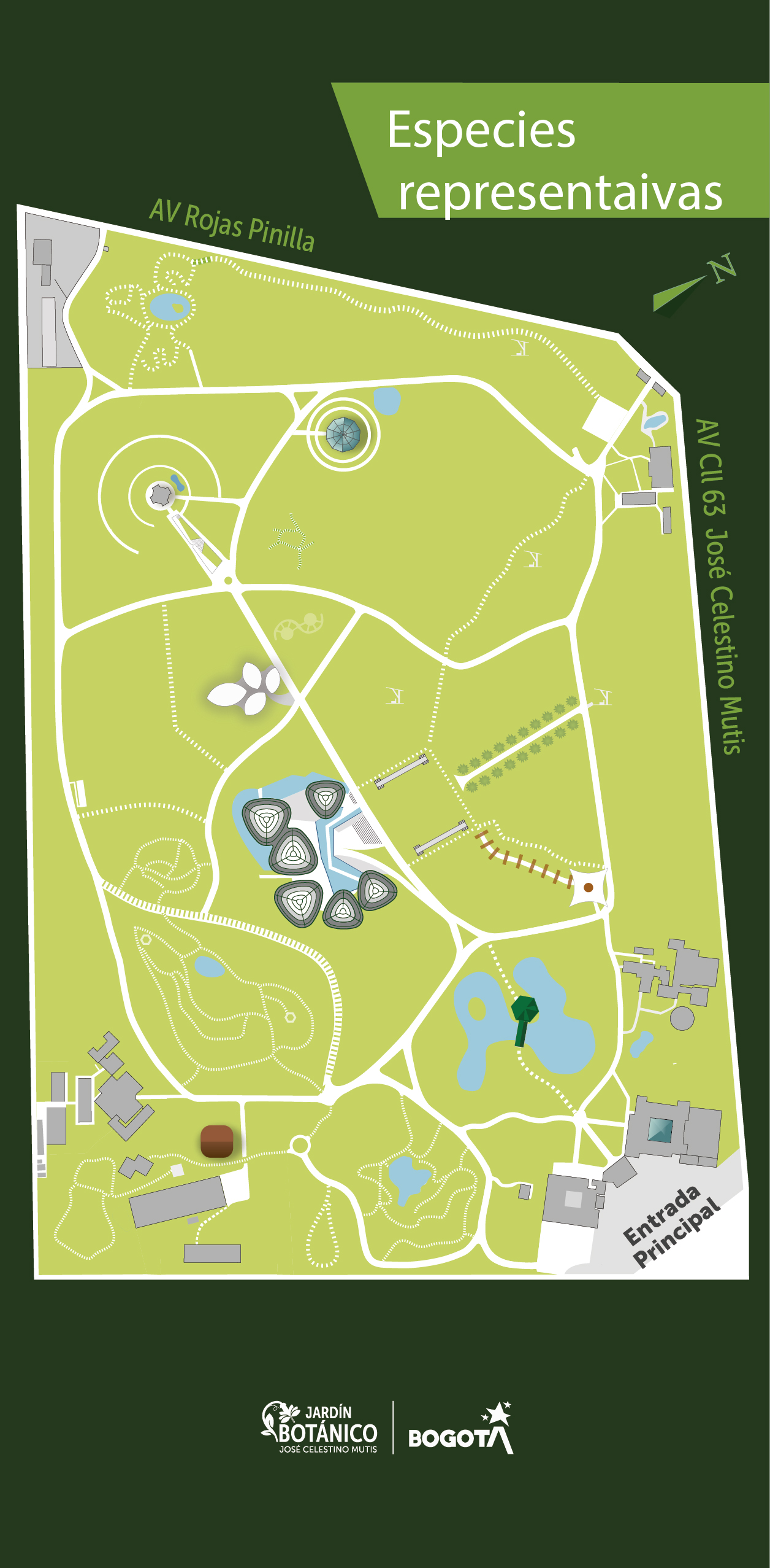 Mapa Especies representativas