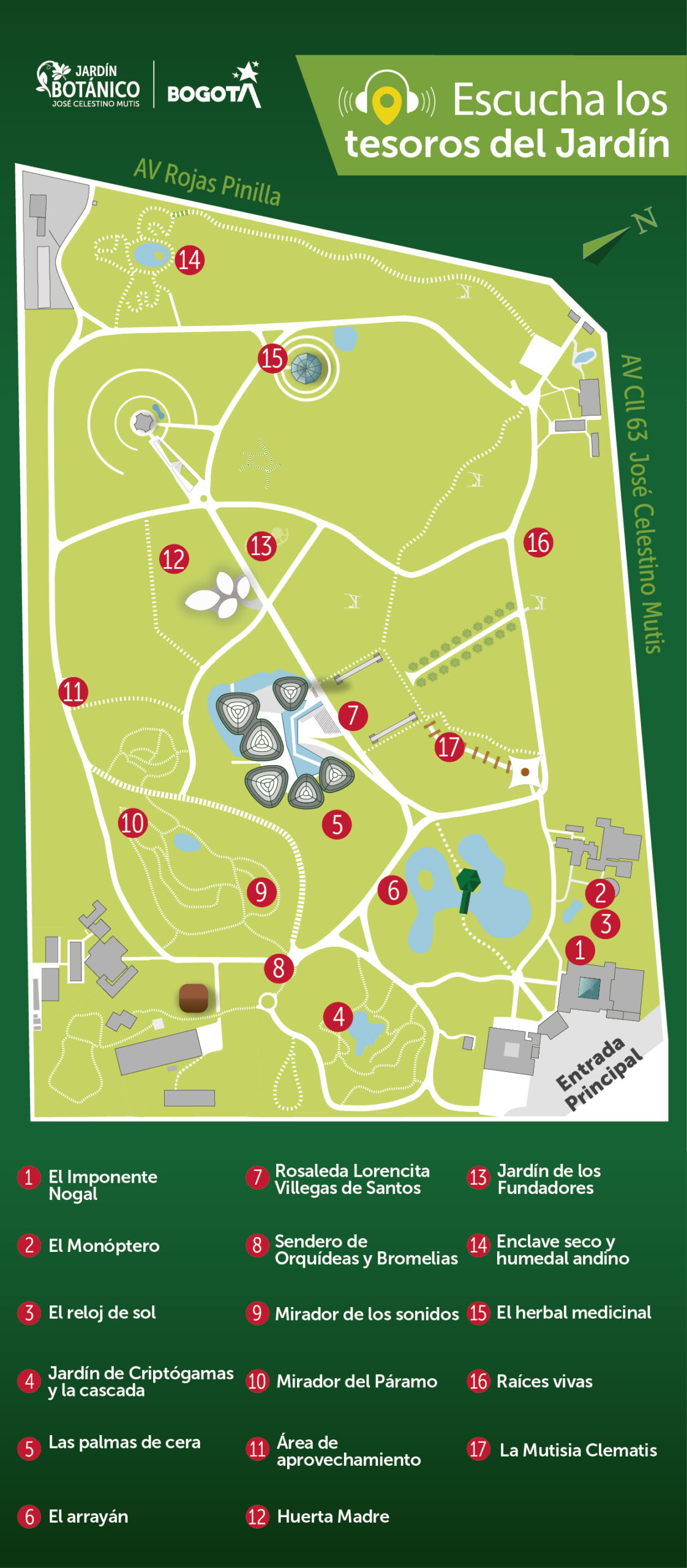 Mapa tesoros del jardin