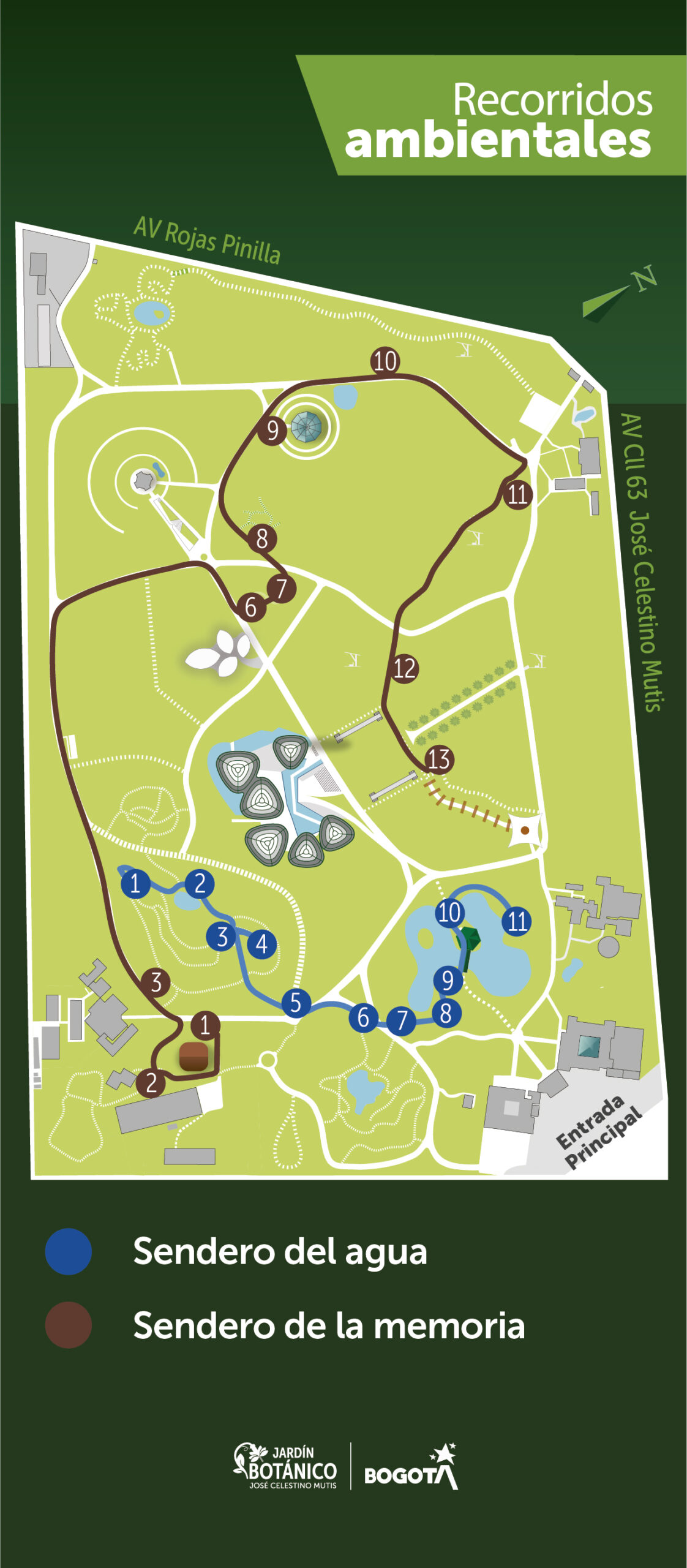 Mapa Recorridos Ambientales