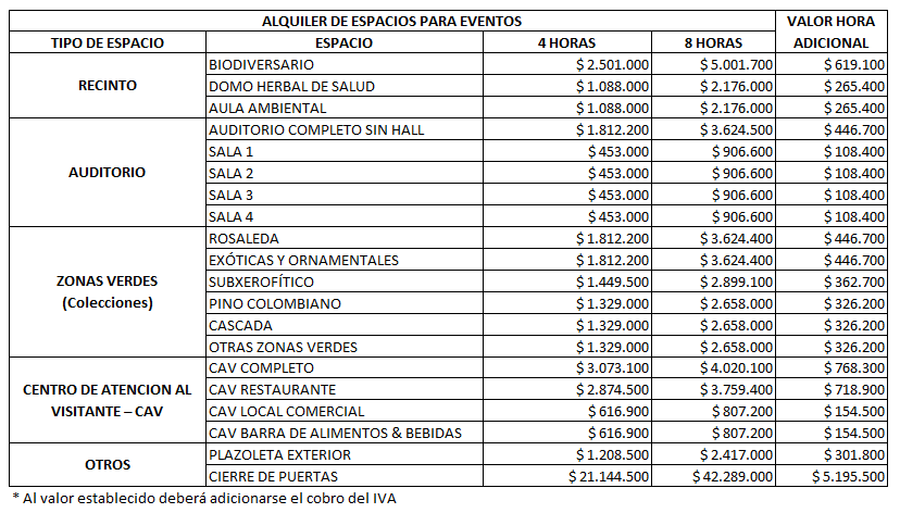 Tabla de Precios Espacios 2026